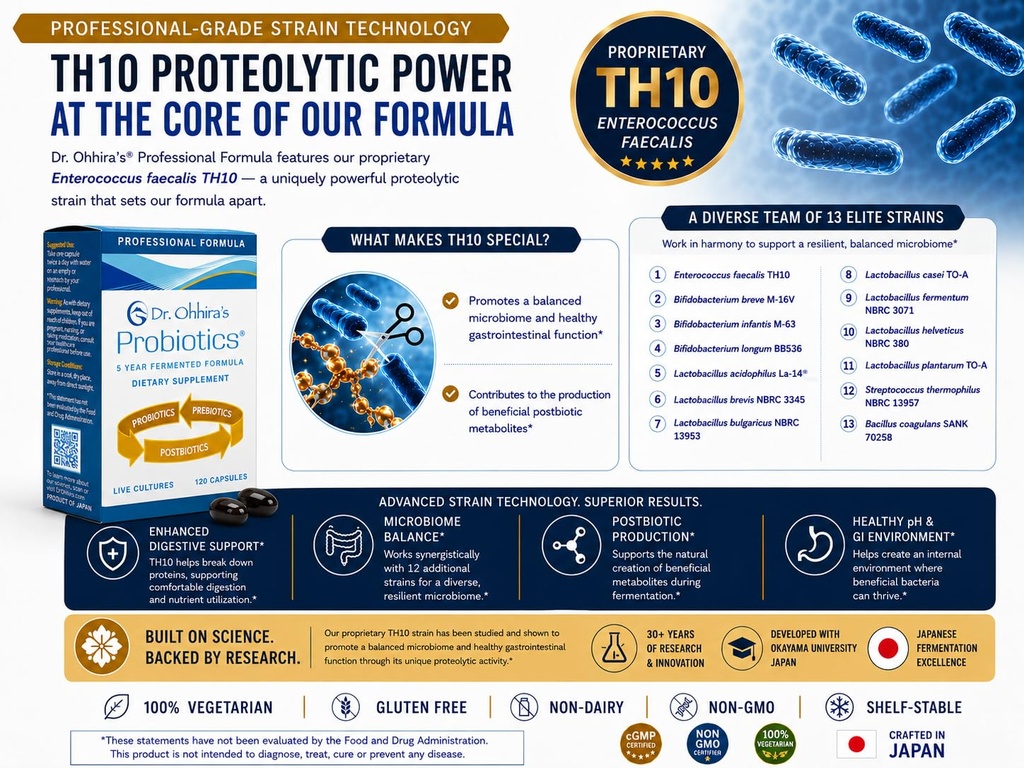 dr-ohhira-s-probiotics-professional-form-5.jpg