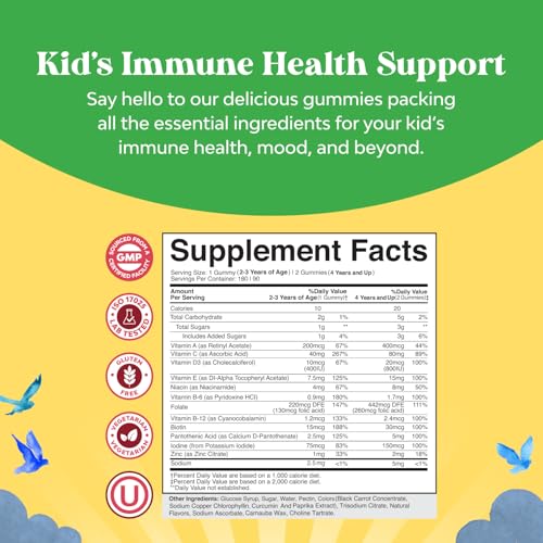 bundle-of-plant-based-kids-multivitamin--2.jpg