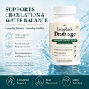 lymphatic-drainage-capsules-natural-herb-5.jpg