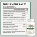 lymphatic-drainage-capsules-natural-herb-6.jpg