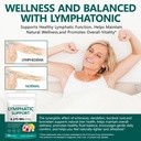 lymphatic-drainage-supplements-4275mg-he-4.jpg