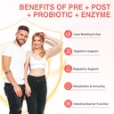 probiotics-for-gut-health-prebiotics-and-5.jpg