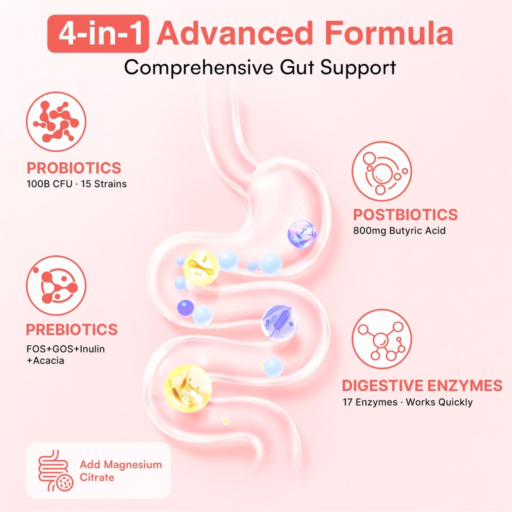 probiotics-for-gut-health-prebiotics-and-3.jpg