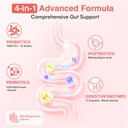 probiotics-for-gut-health-prebiotics-and-3.jpg