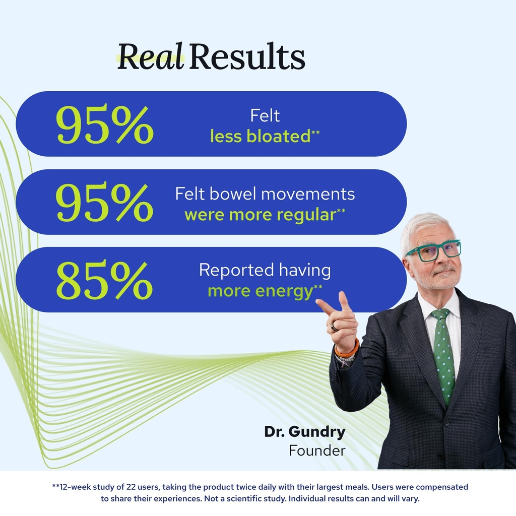 gundry-md-lectin-shield-gut-health-and-d-3.jpg