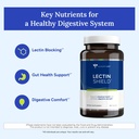 gundry-md-lectin-shield-gut-health-and-d-5.jpg