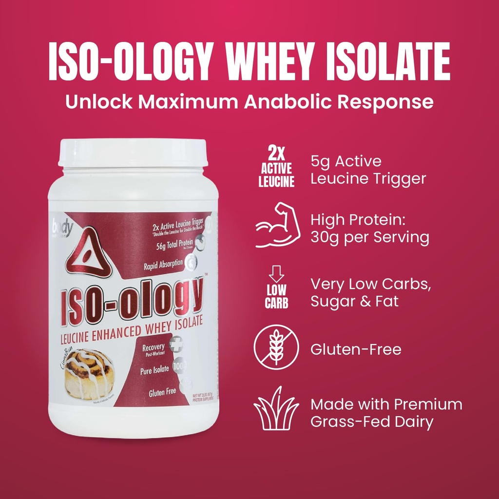 body-nutrition-iso-ology-leucine-enhance-2.jpg