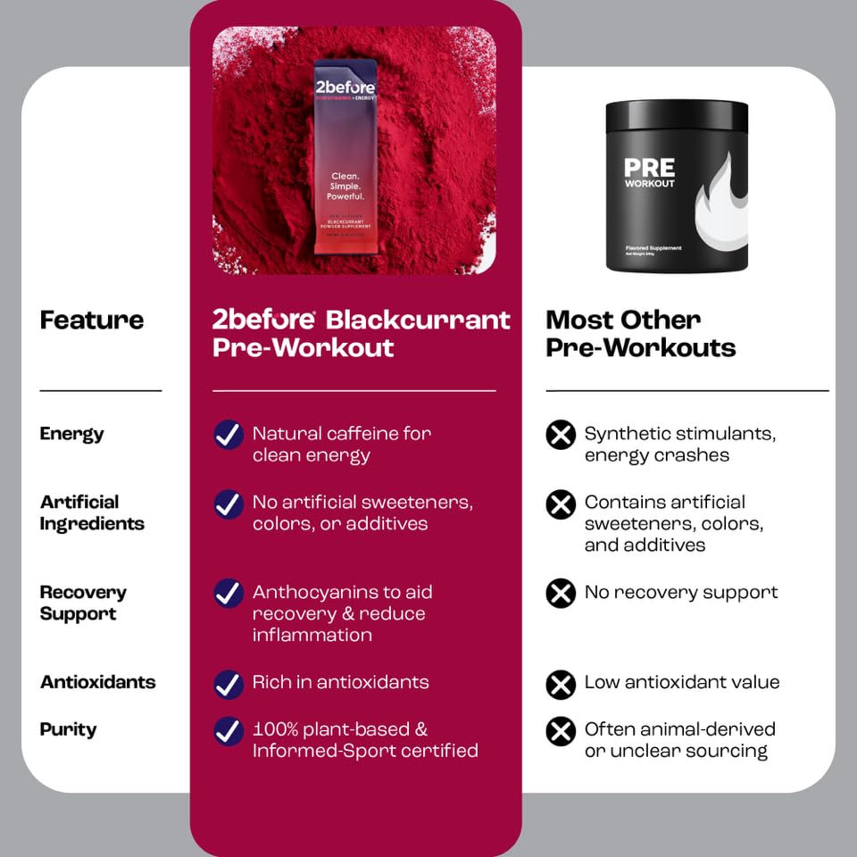 2before-blackcurrant-i-all-natural-vegan-3.jpg