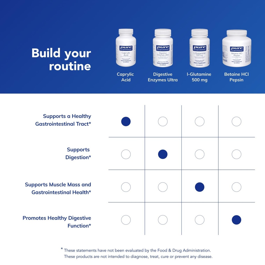 pure-encapsulations-caprylic-acid-supple-6.jpg