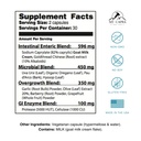 candacleanse-by-mt-capra-overgrowth-supp-2.jpg