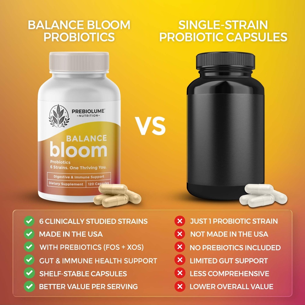 prebiotics-and-probiotics-for-women-men--4.jpg