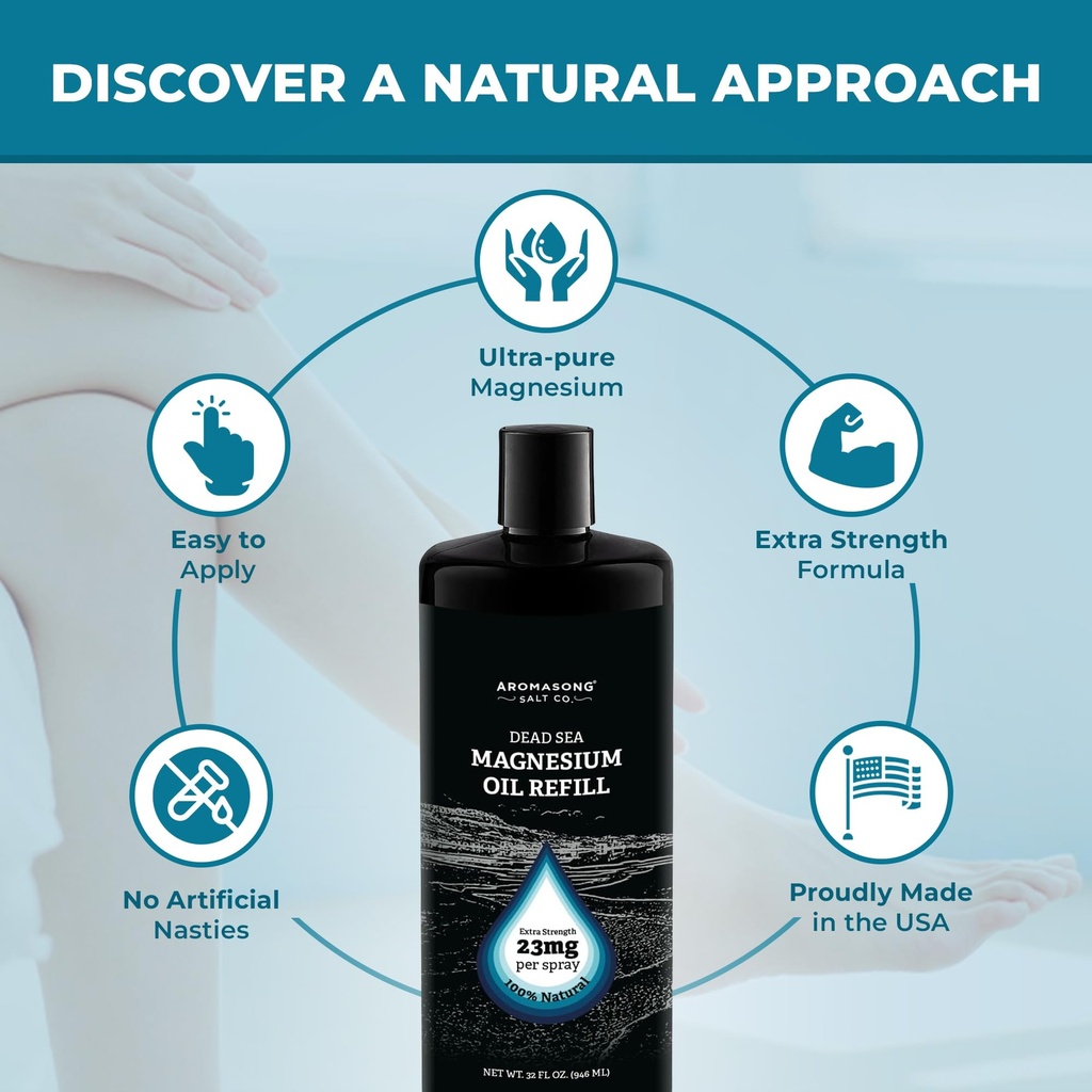 aromasong-magnesium-spray-extra-strength-2.jpg