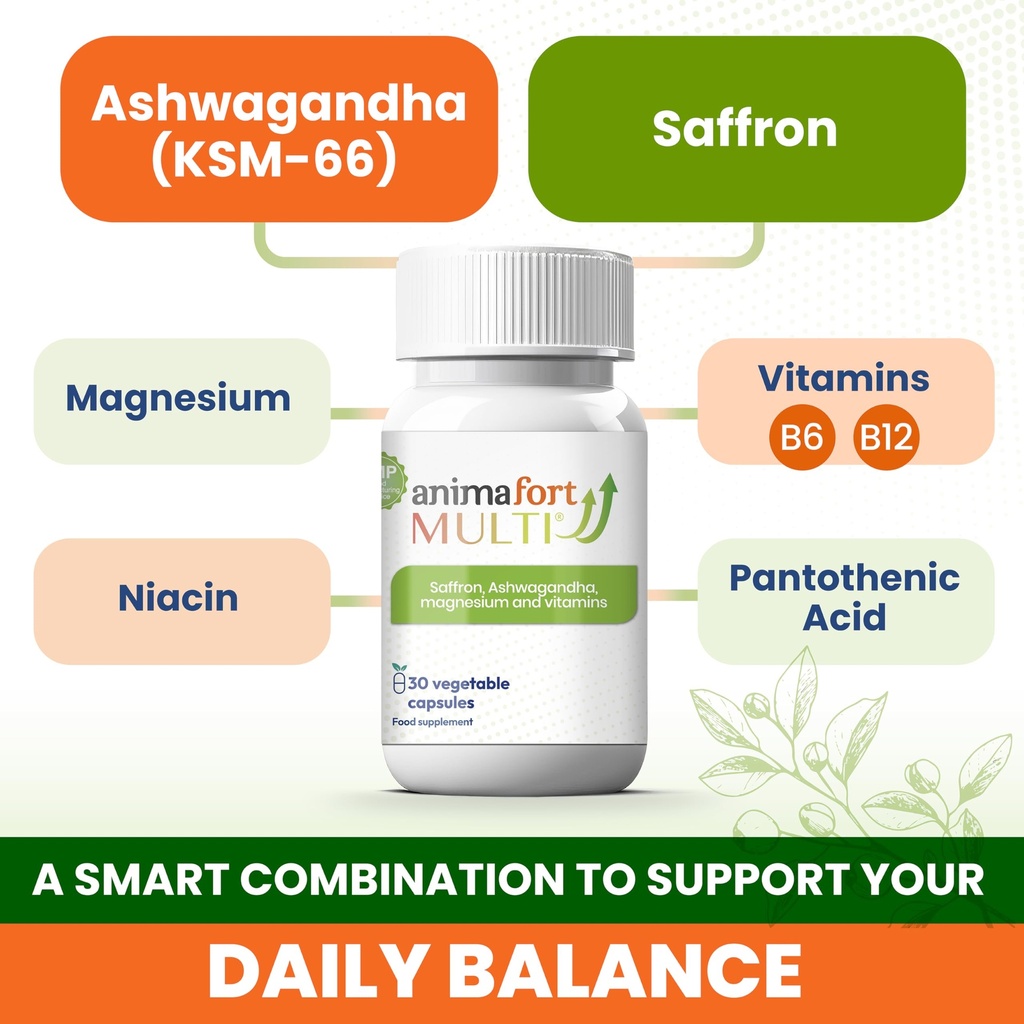 ashwagandha-ksm-66-saffron-supplement-st-6.jpg