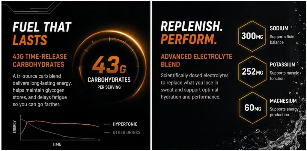 ironwrx-hypertonic-performance-drink-43g-4.jpg