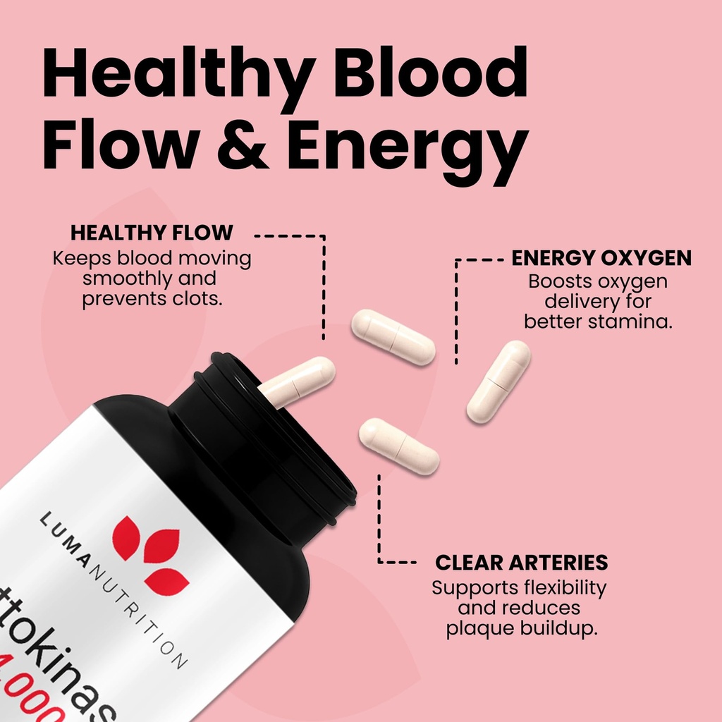 luma-nutrition-nattokinase-supplement-na-4.jpg