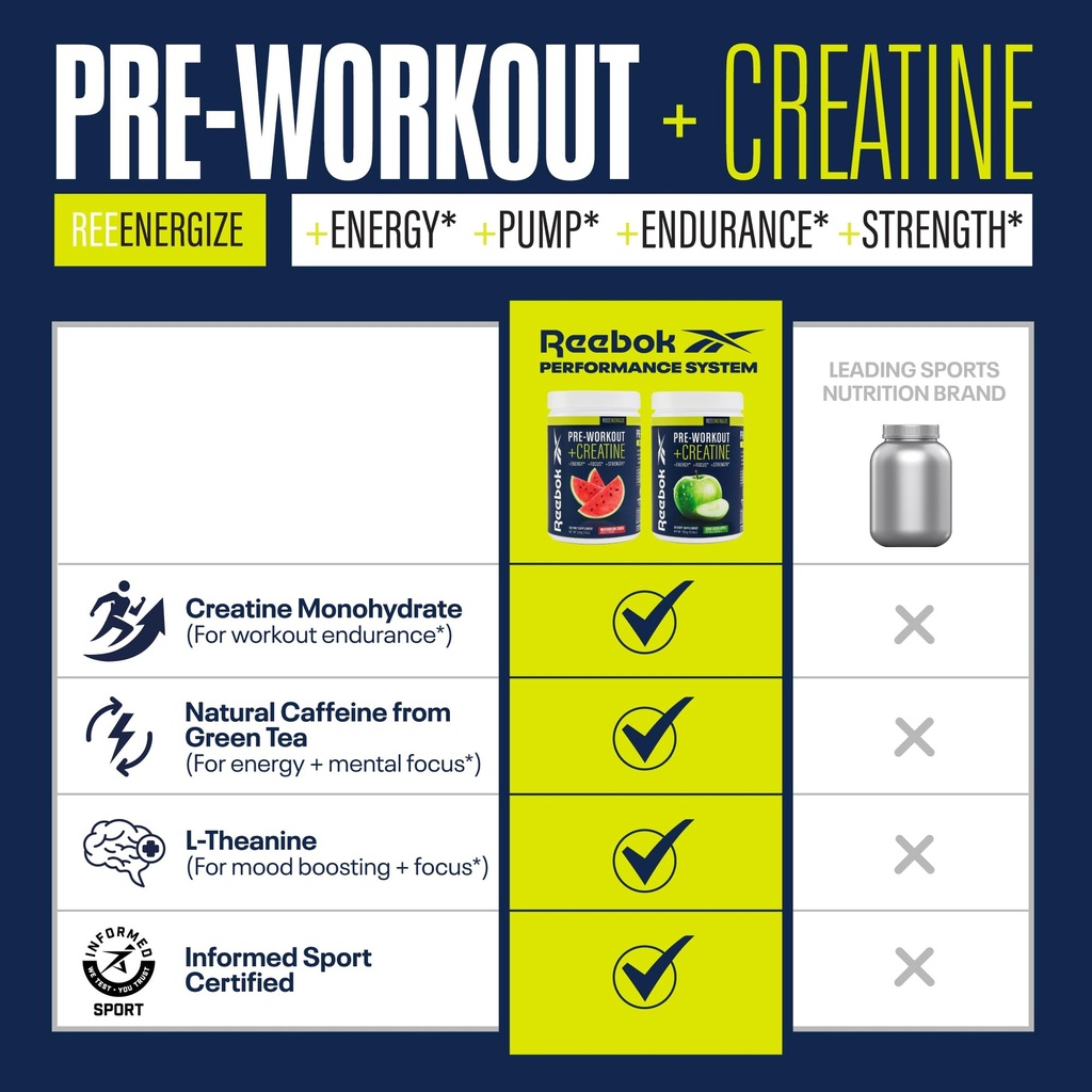 reebok-reeenergize-pre-workout-creatine--4.jpg