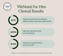 wenatal-for-him-prenatal-multivitamin-cl-2.jpg