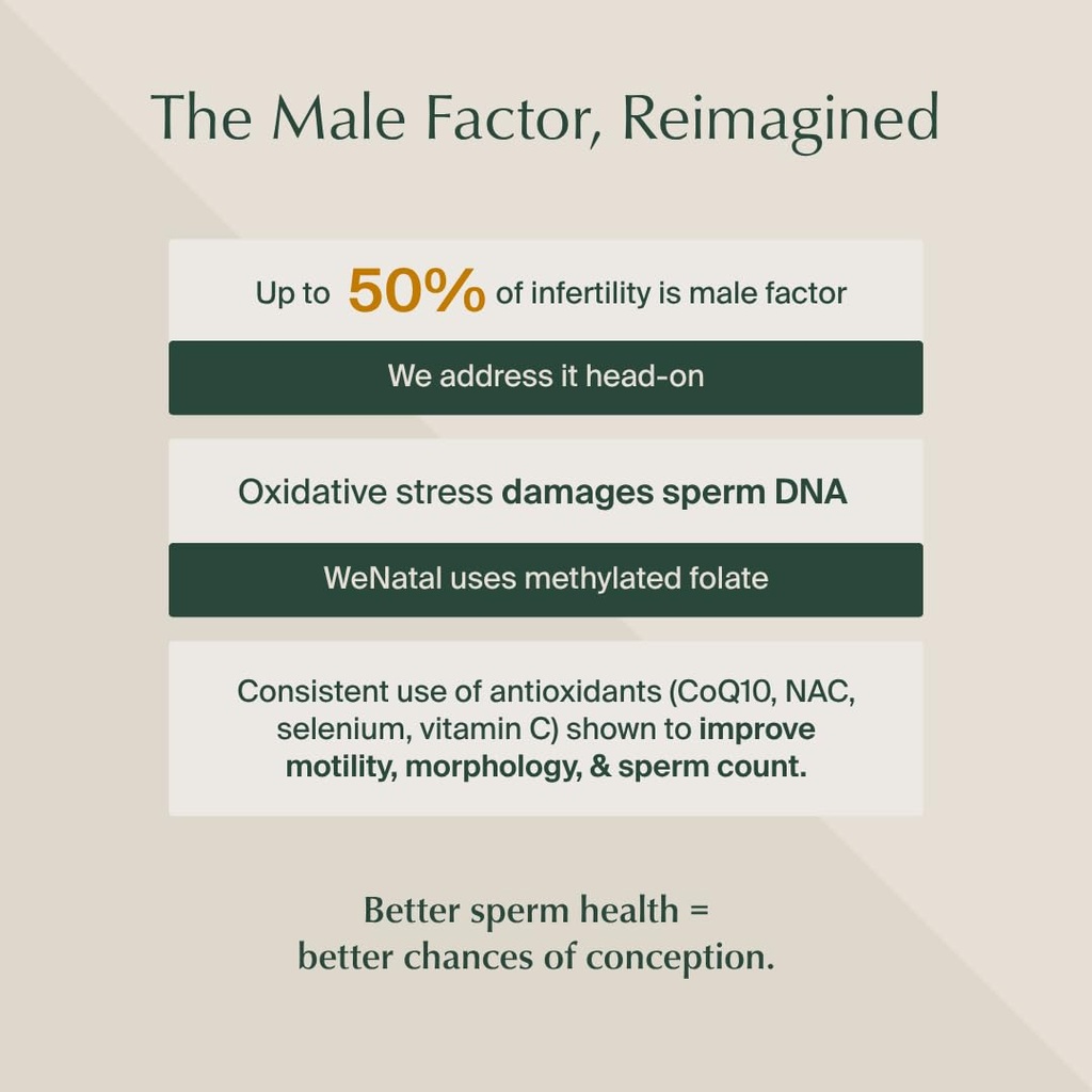 wenatal-for-him-prenatal-multivitamin-cl-6.jpg