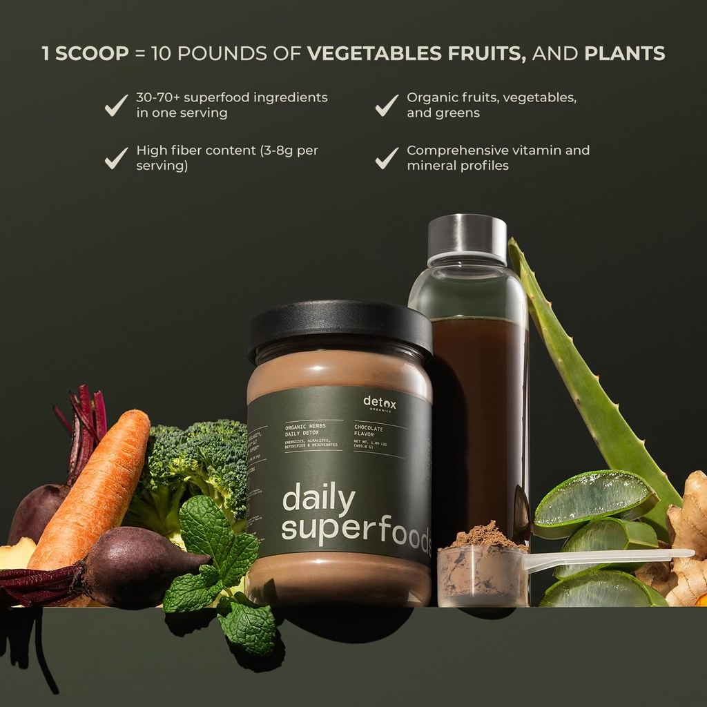 greens-superfood-powder-usda-organic-cho-4.jpg