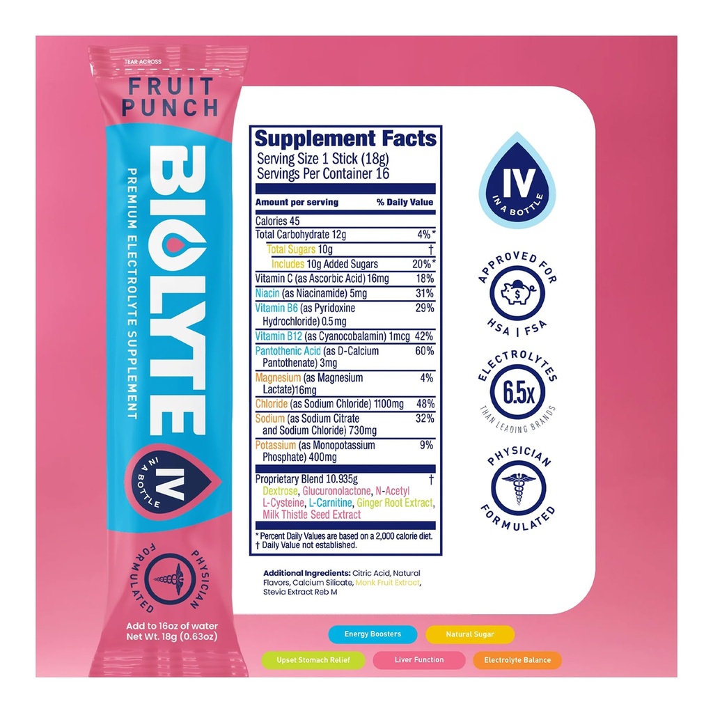 biolyte-electrolyte-drink-iv-hydration-d-5.jpg