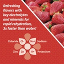 powerlyte-sport-hydration-electrolyte-so-4.jpg