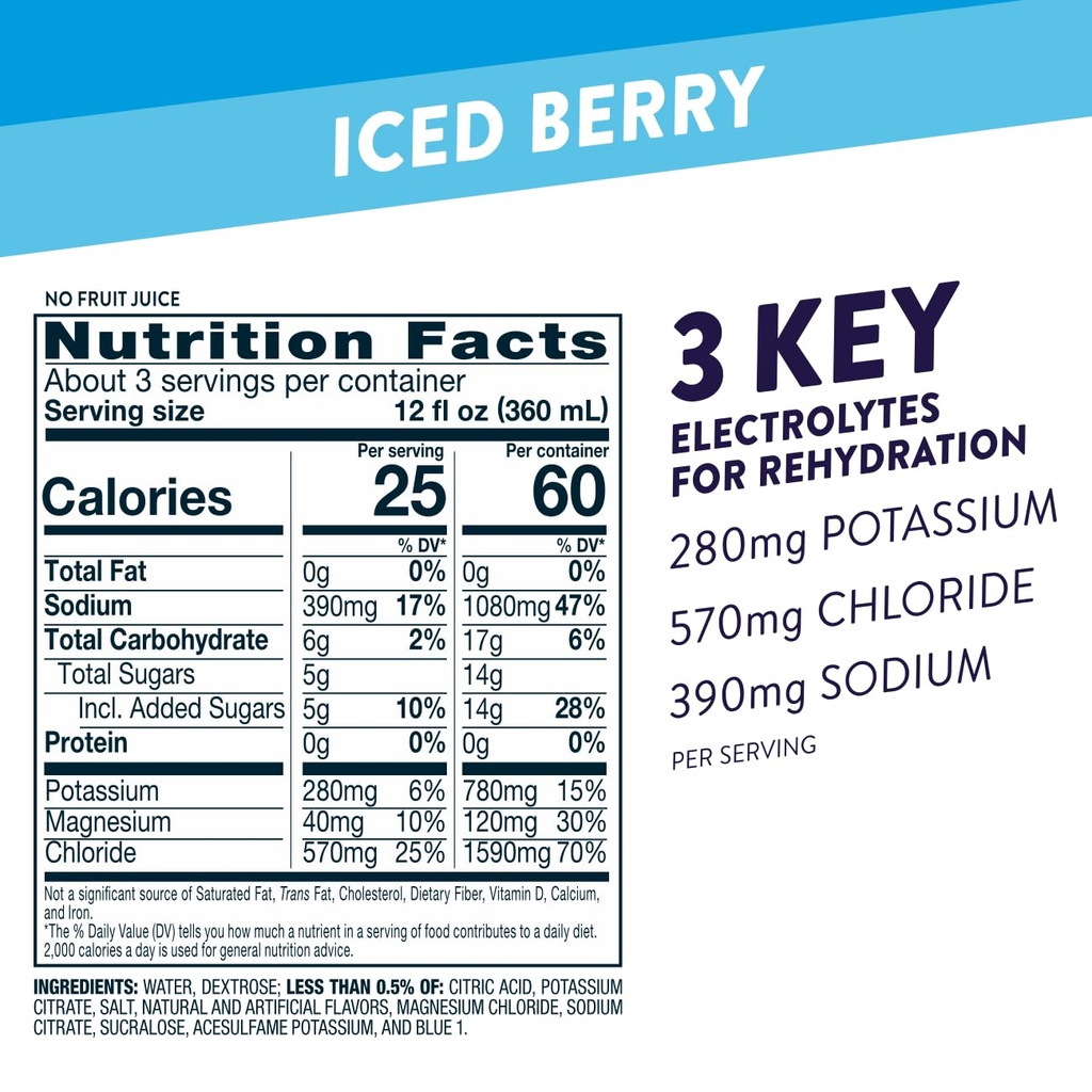pedialyte-fast-hydration-electrolyte-sol-2.jpg