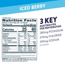 pedialyte-fast-hydration-electrolyte-sol-2.jpg