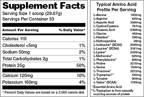 swiig-lo-carb-whey-protein-powder-madaga-2.jpg