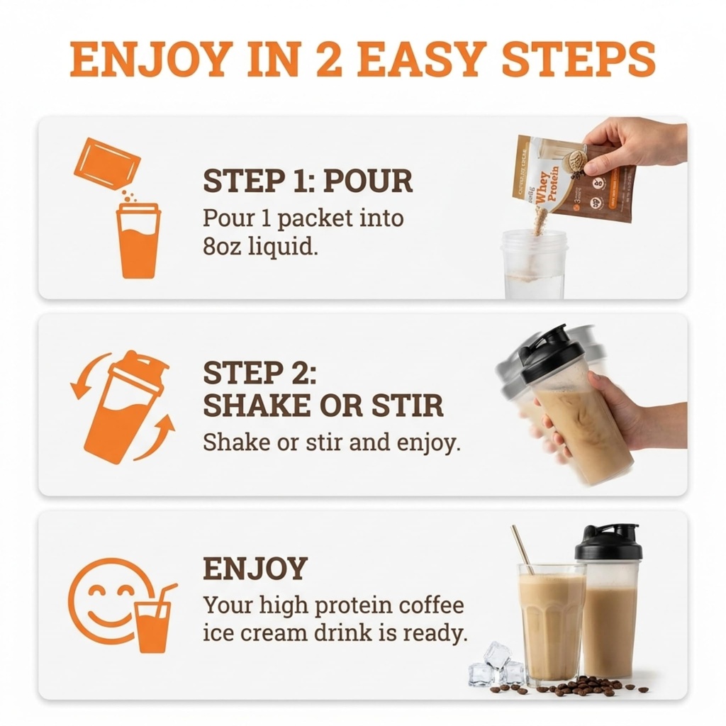 swiig-whey-protein-powder-coffee-ice-cre-5.jpg