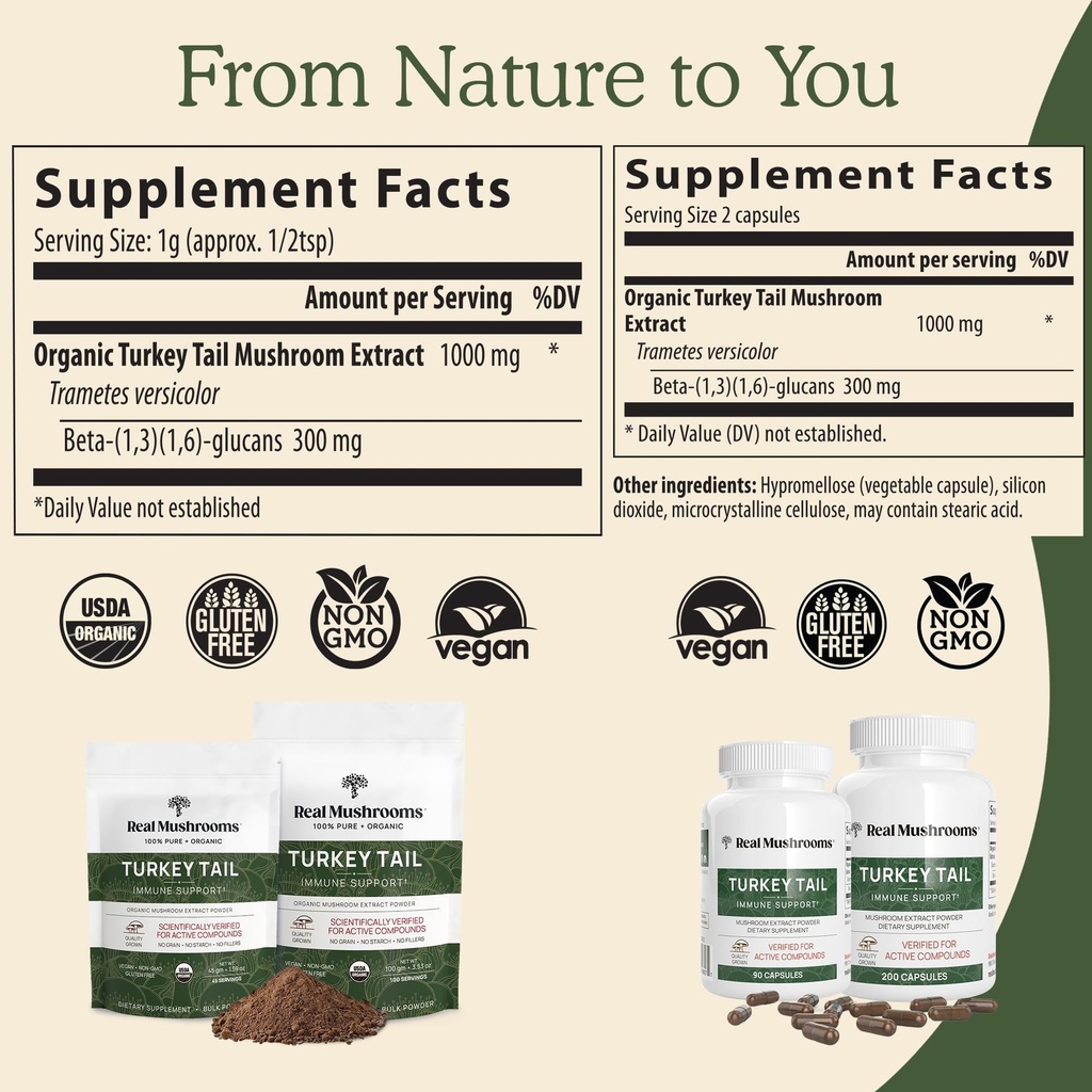 real-mushrooms-turkey-tail-capsules-orga-4.jpg