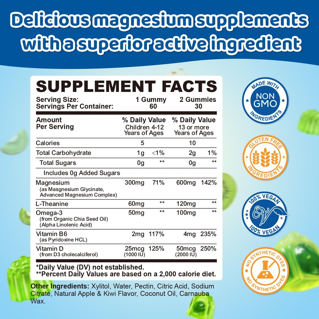 center-filled-magnesium-gummies-for-kids-4.jpg