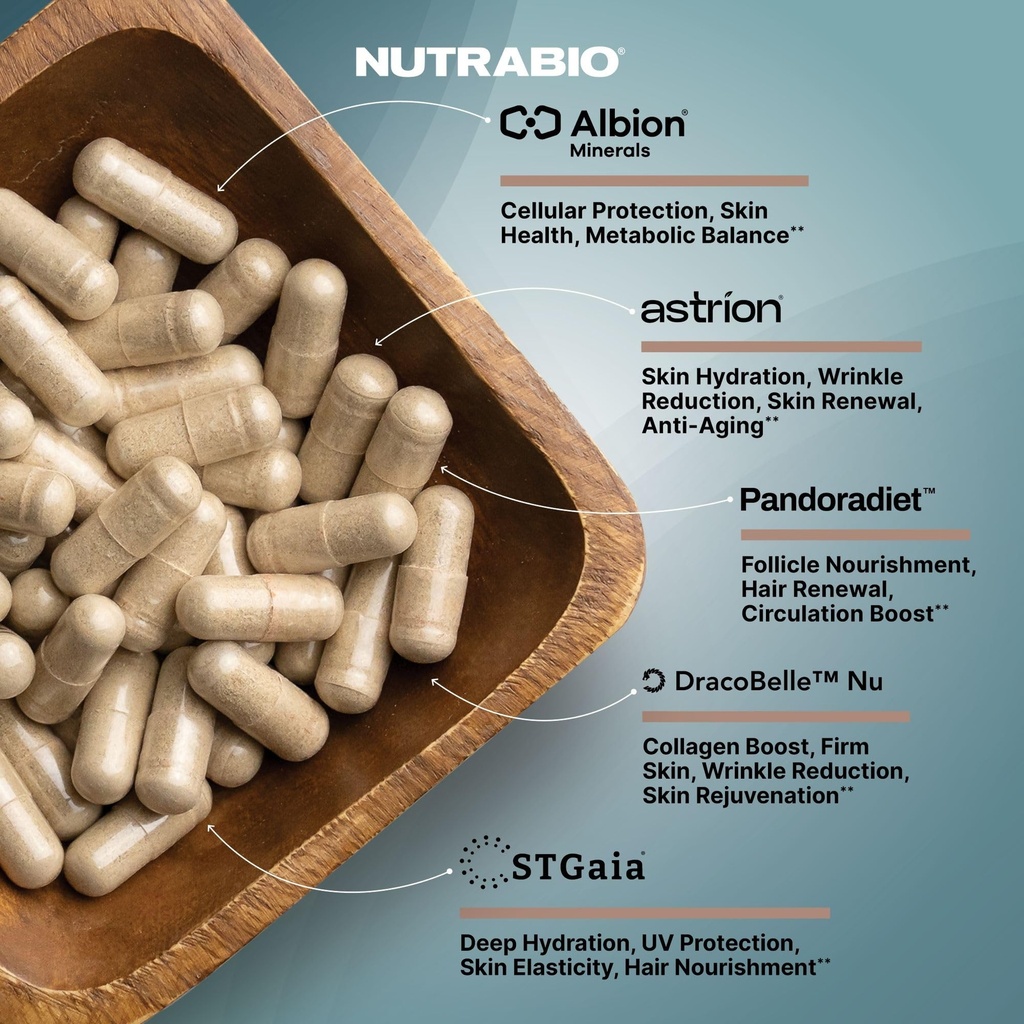 nutrabio-hair-skin-nails-vitamins-enhanc-3.jpg