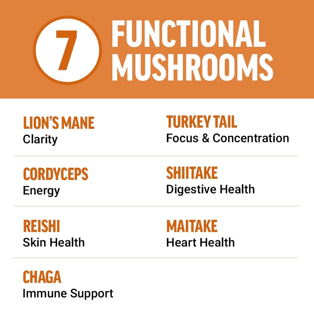 force-factor-modern-mushrooms-soft-chews-3.jpg