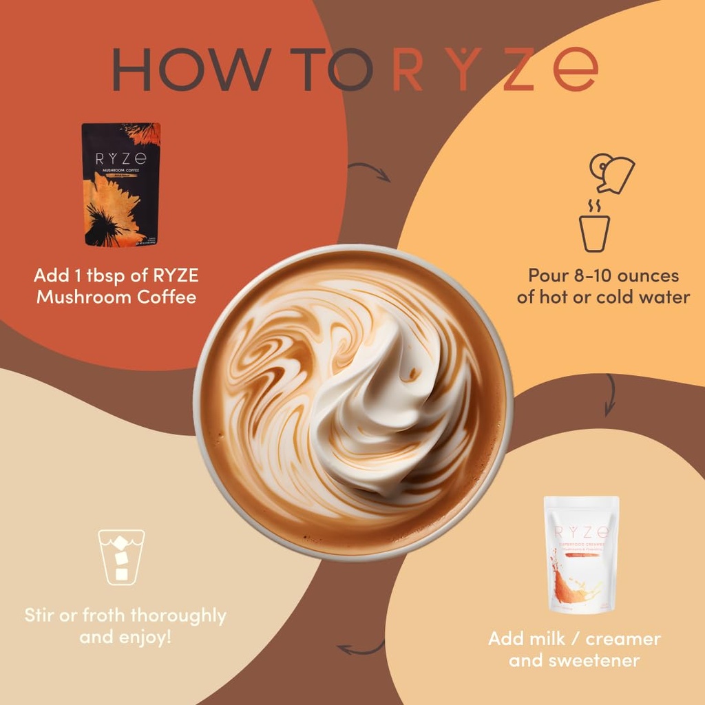 ryze-superfoods-mushroom-coffee-dark-roa-6.jpg
