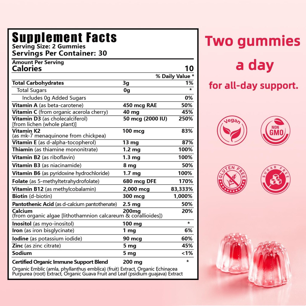 women-s-methylated-multivitamin-gummies--2.jpg