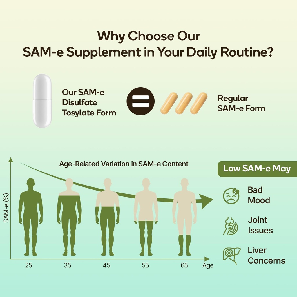 sam-e-supplement-capsule-complex-with-as-2.jpg