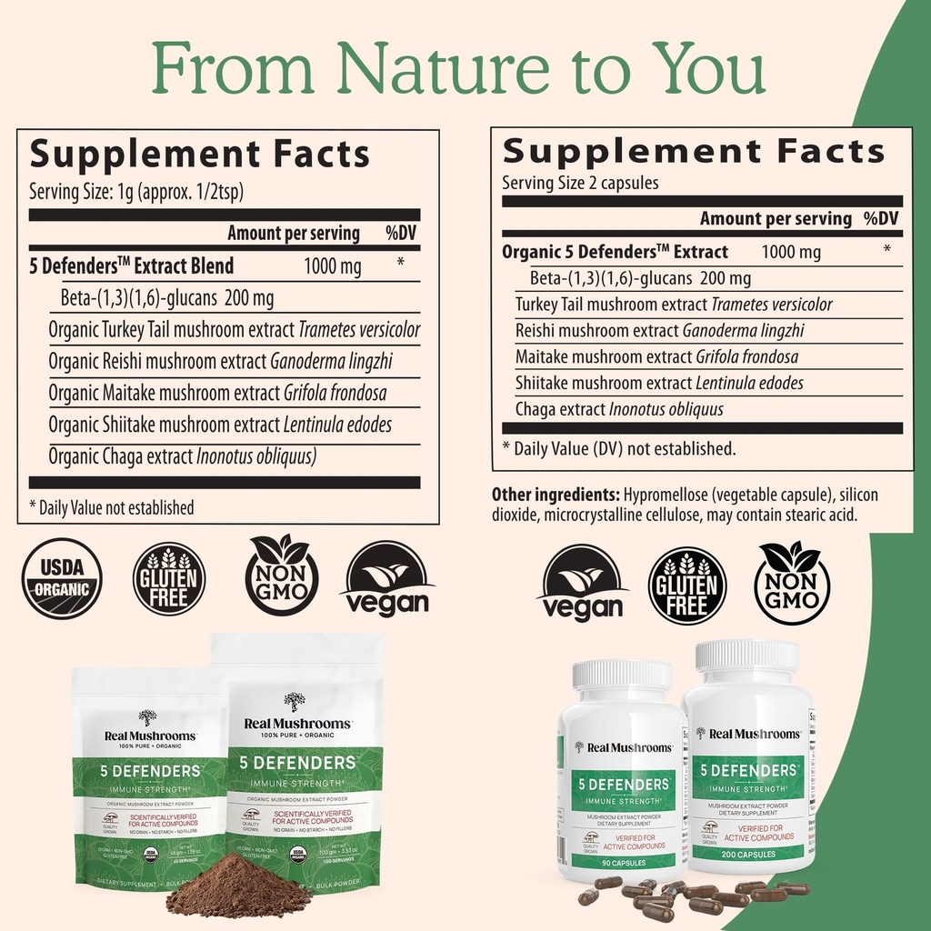 real-mushrooms-vitamin-d2-zinc-120ct-and-3.jpg