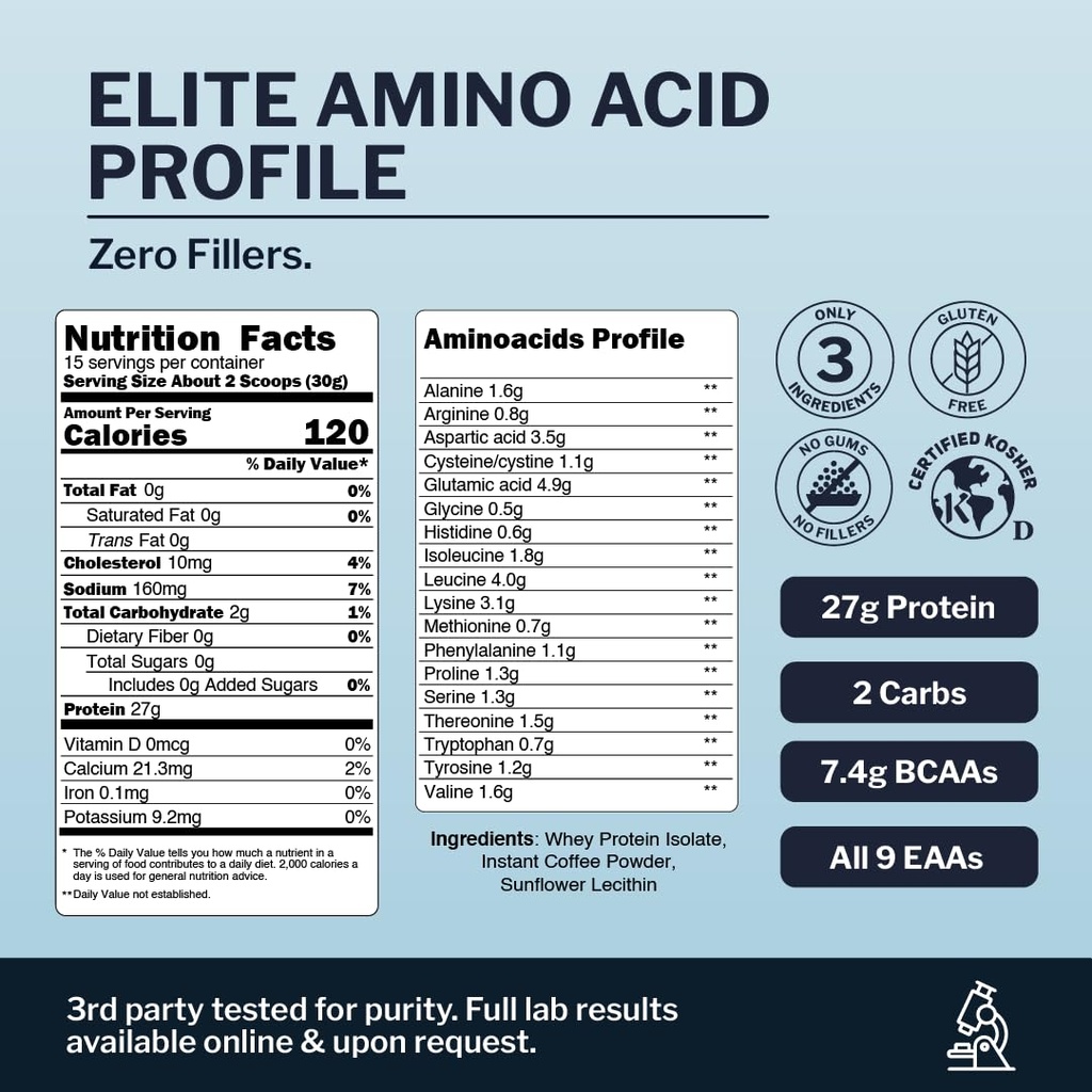 opportuniteas-grass-fed-coffee-whey-prot-2.jpg