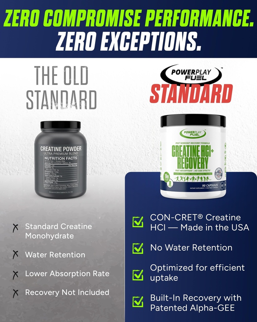 creatine-hcl-recovery-capsules-con-cret--2.jpg