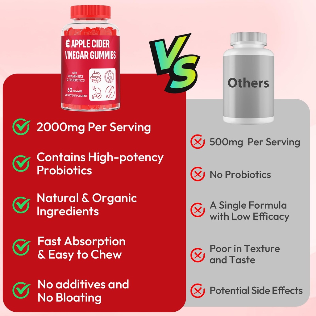 apple-cider-vinegar-gummies-2000mg-keto--6.jpg