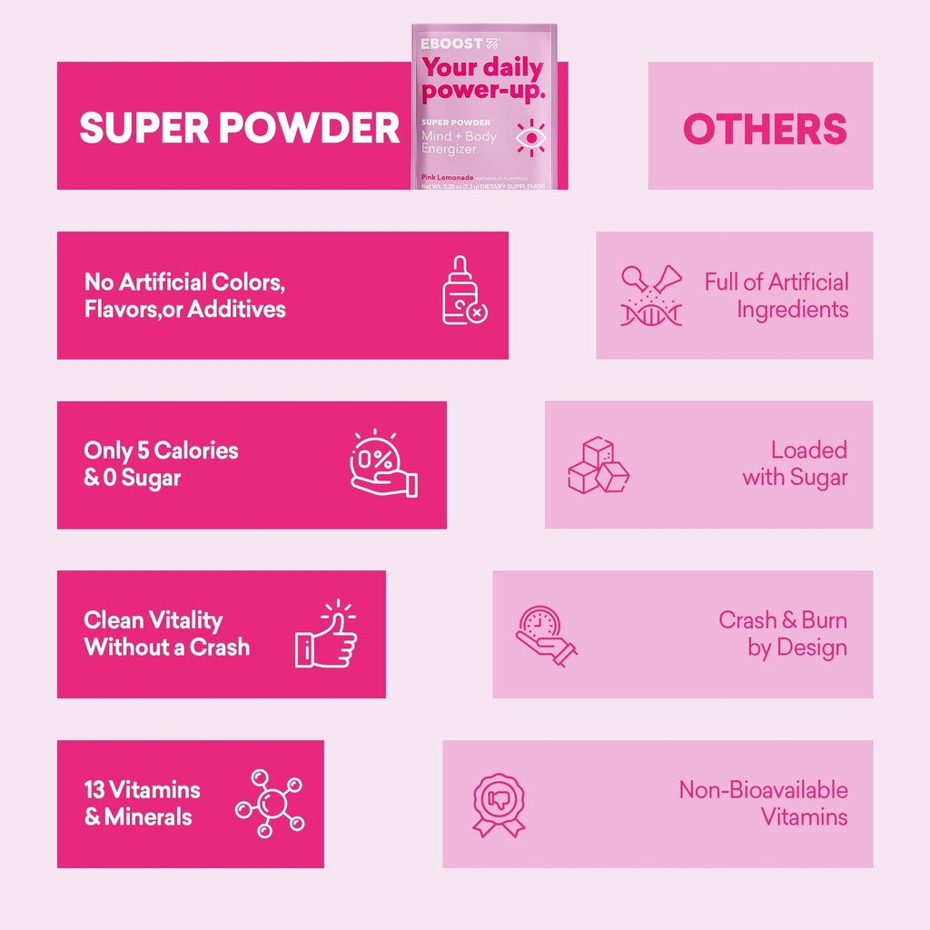 eboost-super-powder-drink-mix-acai-pomeg-5.jpg