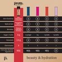 beauty-5-electrolytes-verisol-collagen-e-5.jpg