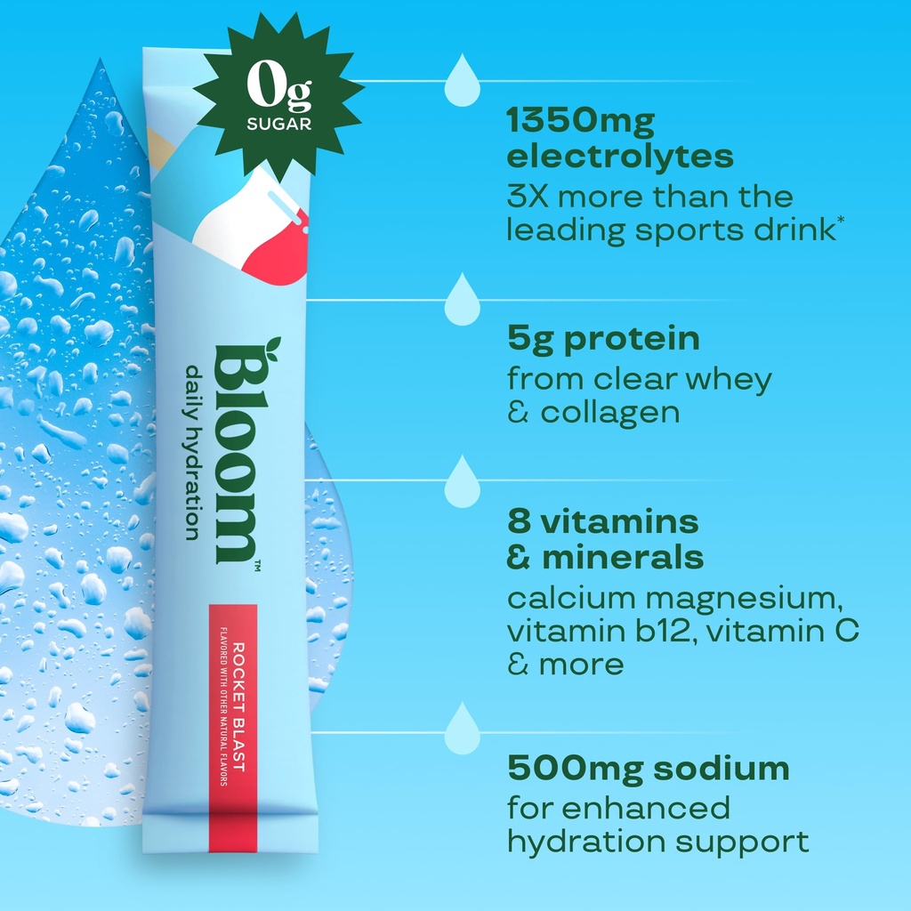 bloom-daily-hydration-electrolyte-powder-4.jpg