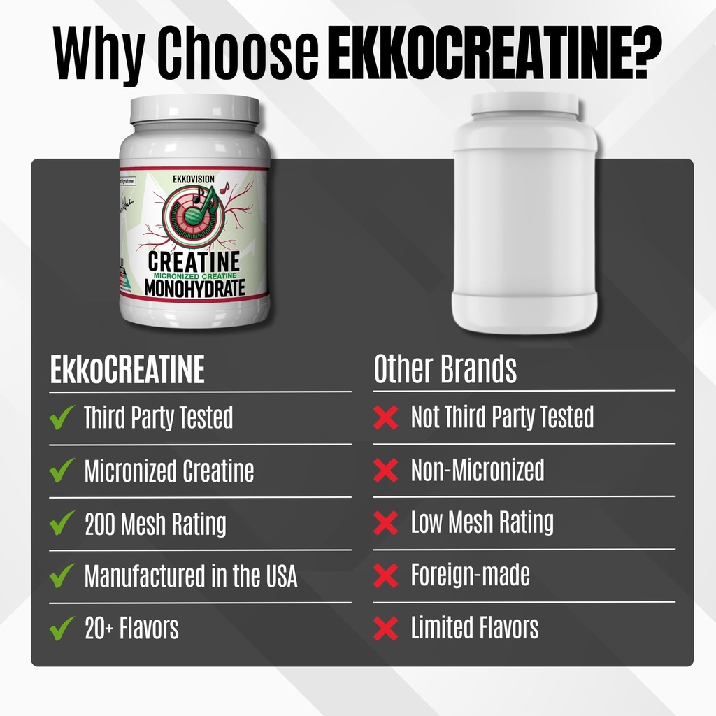 ekkovision-creatine-monohydrate-powder-m-3.jpg