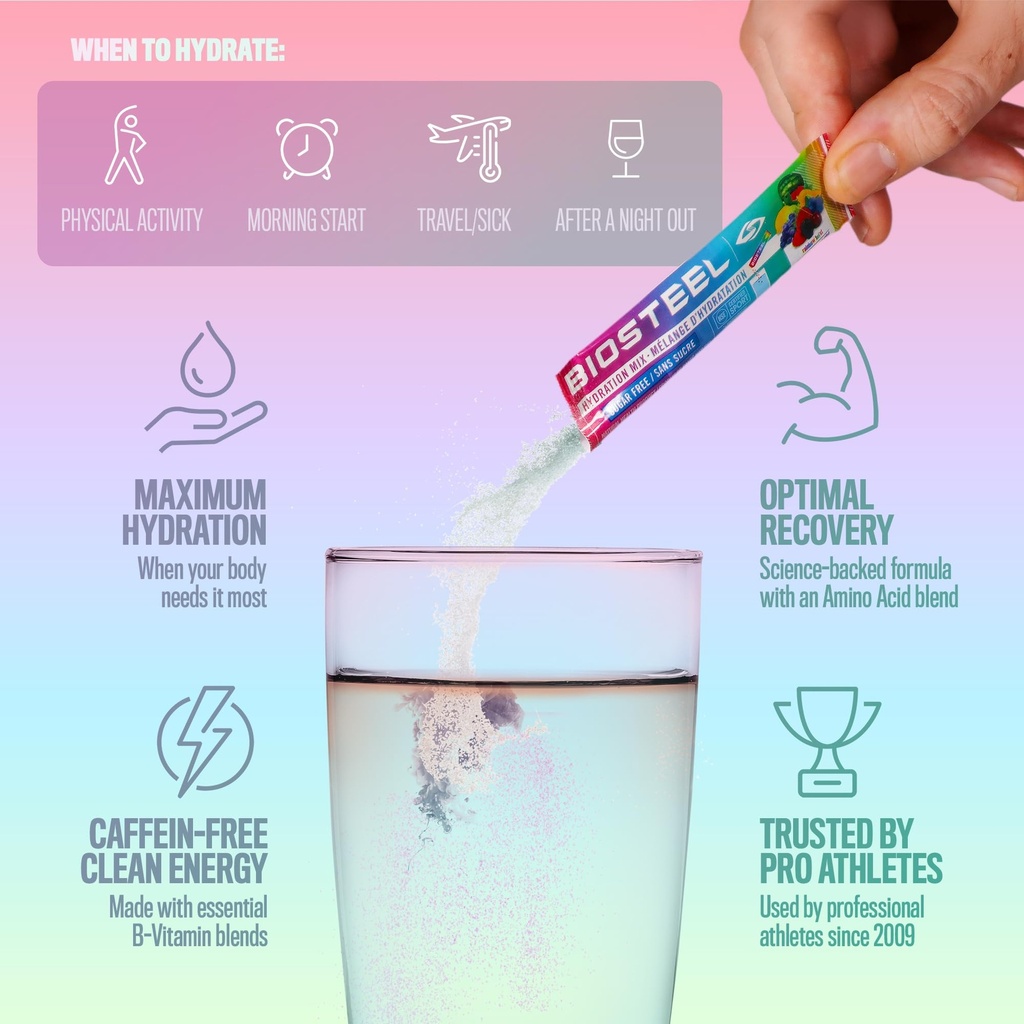 biosteel-hydration-mix-sugar-free-with-e-4.jpg
