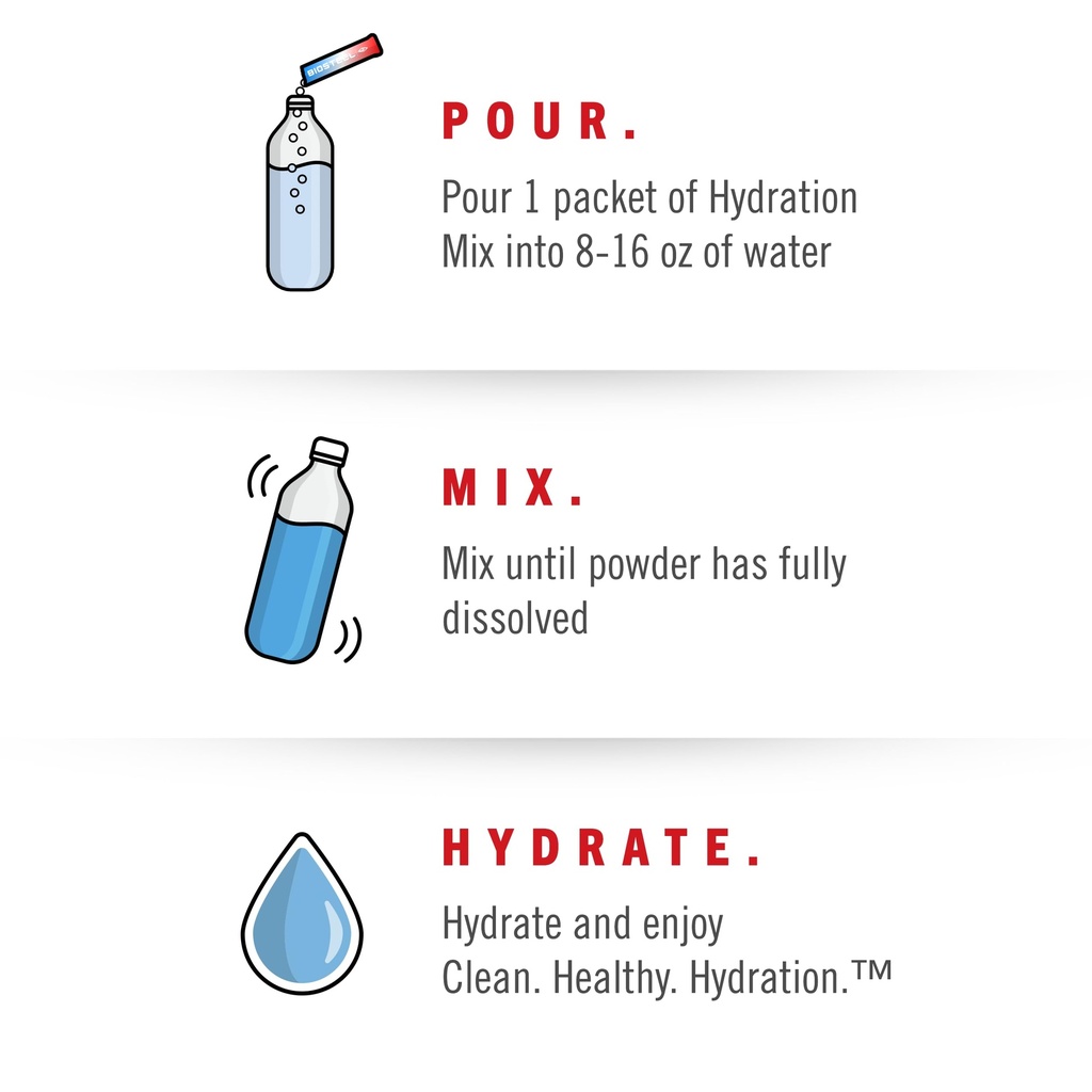 biosteel-hydration-mix-sugar-free-with-e-3.jpg