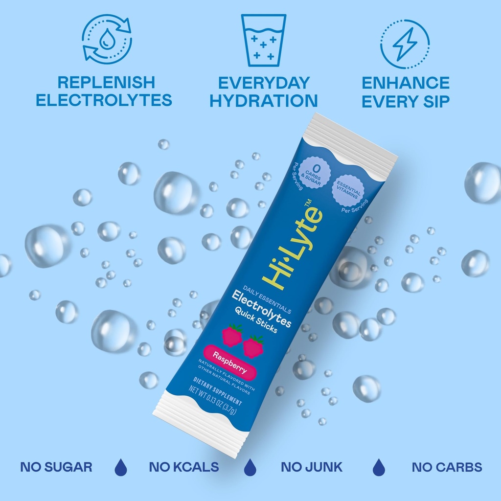 hi-lyte-hydration-packets-raspberry-dail-2.jpg