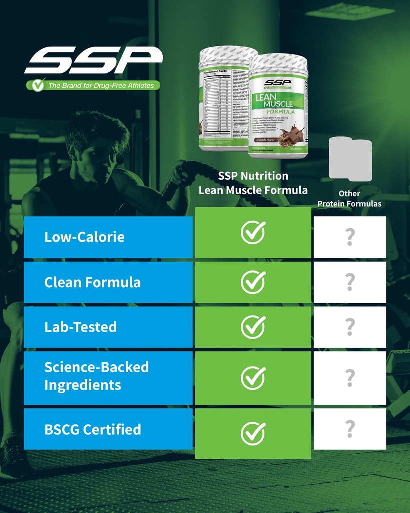 ssp-protein-whey-isolate-casein-with-leu-4.jpg
