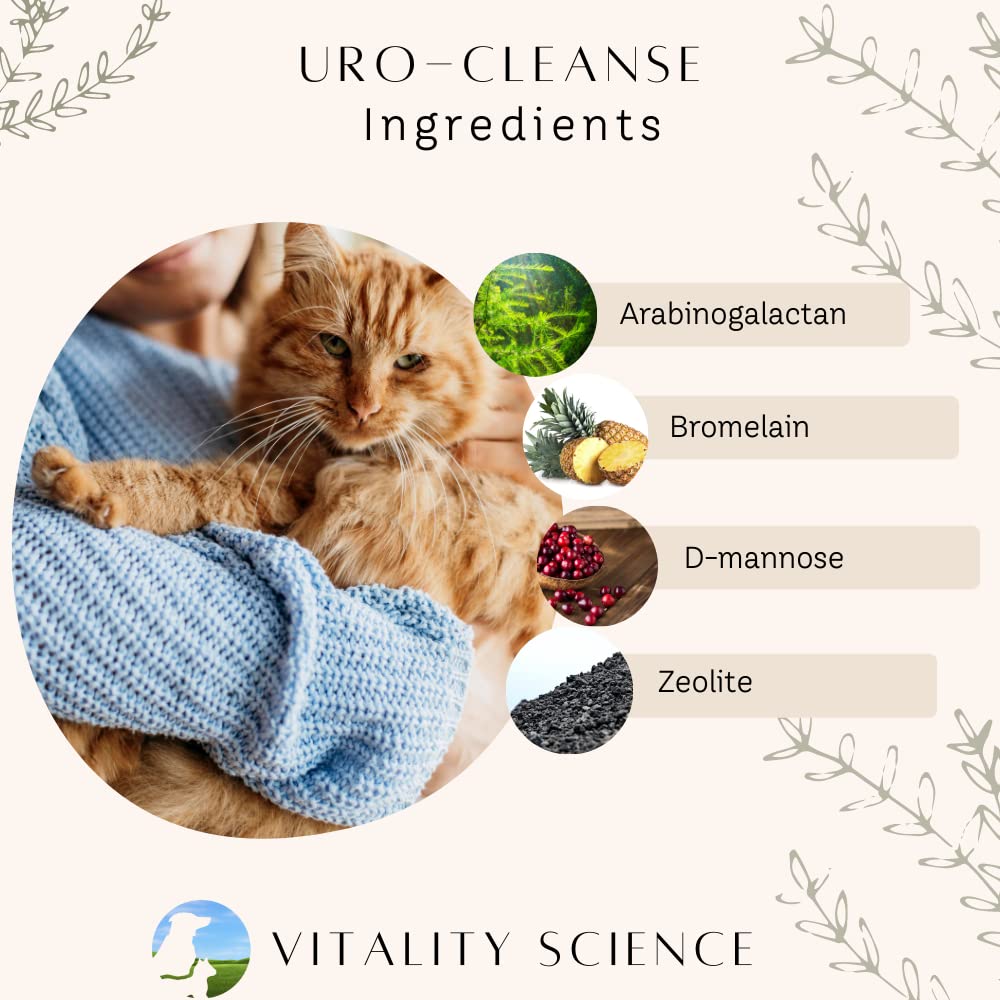 vitality-science-uro-cleanse-for-dogs-ai-3.jpg