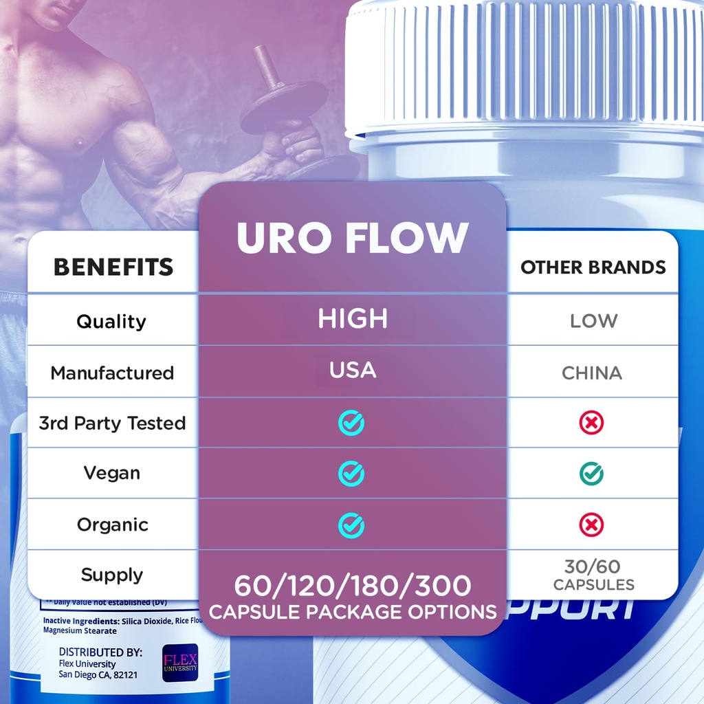 2-pack-uro-flow-capsules-uroflow-pills-f-3.jpg